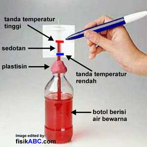 6 Langkah Mudah Membuat Termometer Sederhana Dengan Gambar
