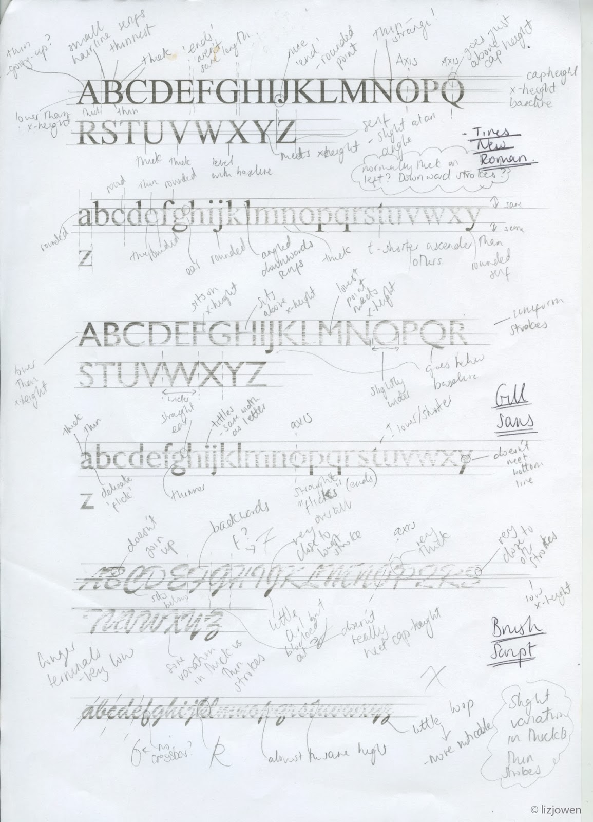 Liz Owen - Graphic Design and Illustration: APP Words: Analysing ...