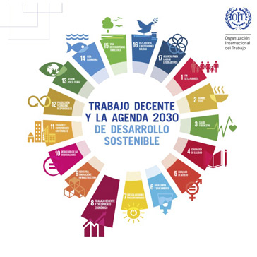 Agenda 2030 de Desenvolvimento Sustentável