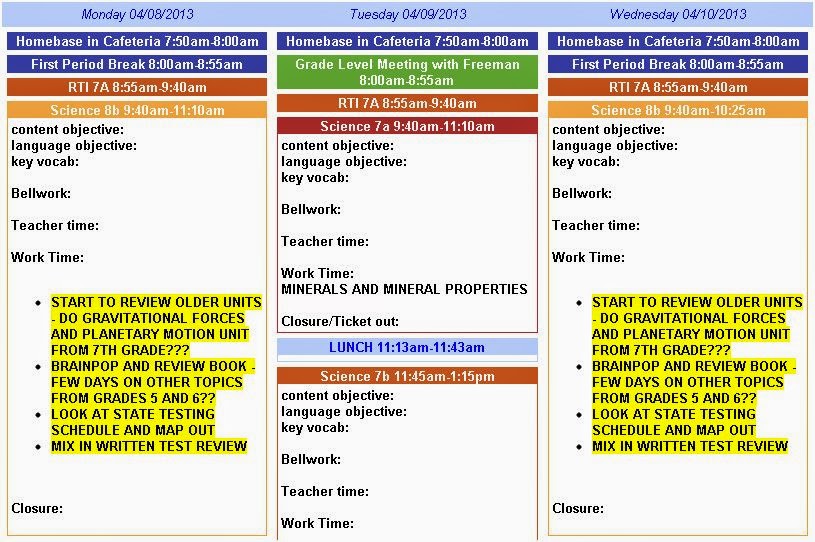 How Do I Plan a Unit? Complete with an Example | Science in the City