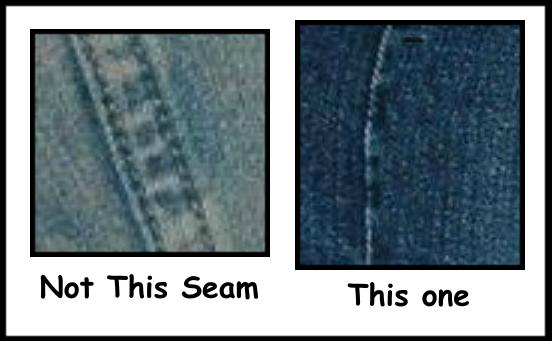Step By Step: Patching Pants