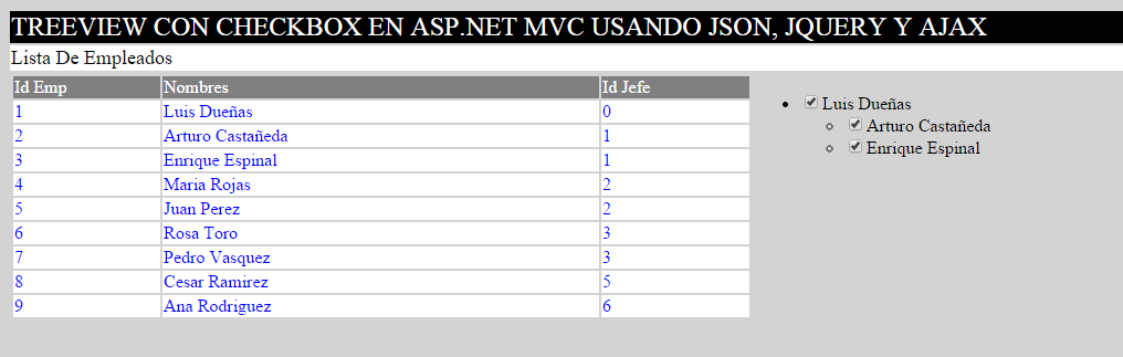 asp net - create treeview programmatically with... Desarrollo .NET, Web, HTML5, JavaScript, Móviles y Más: El Demo del Día ...