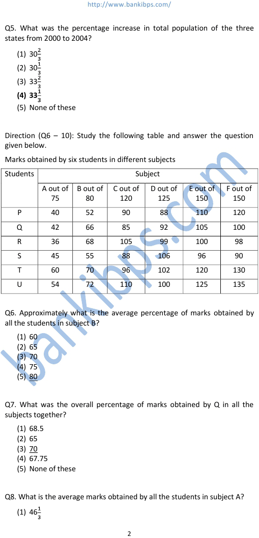 advanced-data-interpretation-questions