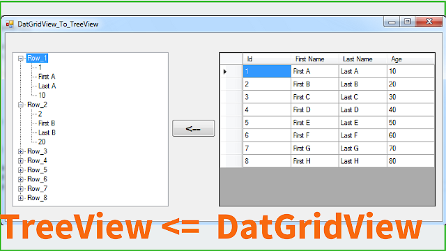 C# Transfer DataGridView Data To TreeView