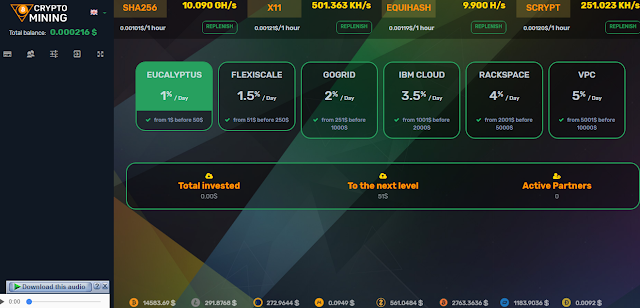 ethereum forecast long term