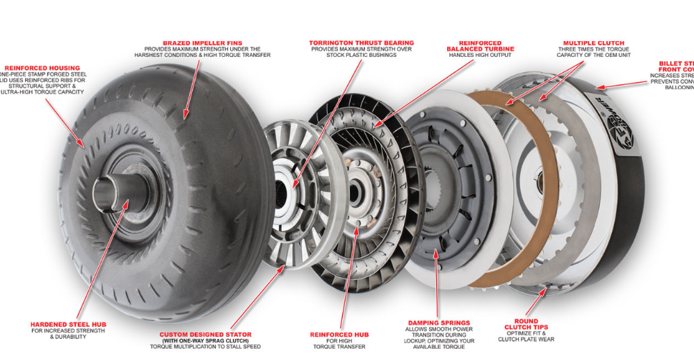 torque converter parts photo