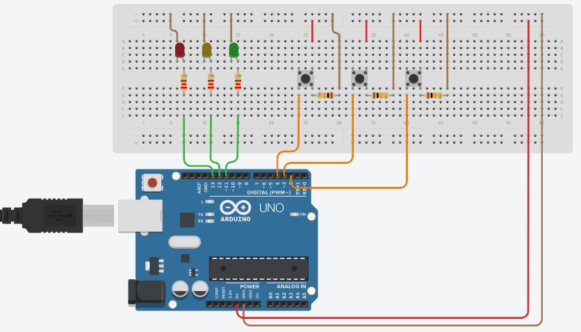 Lesson 4: Traffic light control