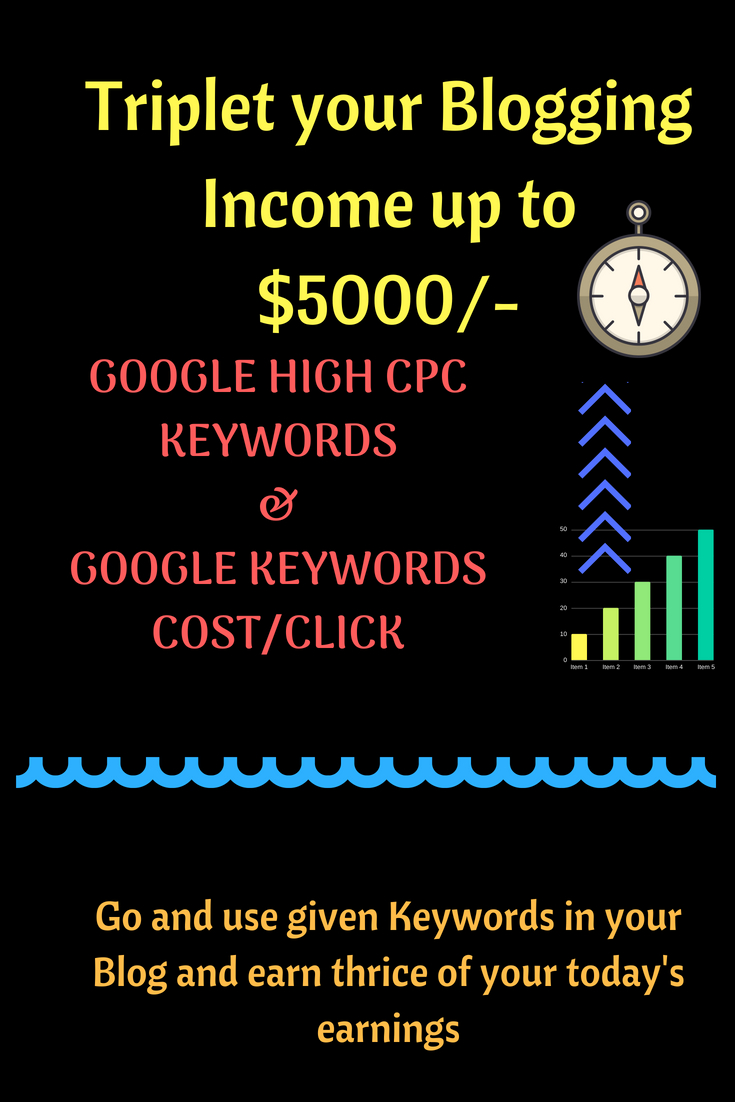 GOOGLE KEYWORDS 2018 GOOGLE KEYWORDS SEARCH 2018 Blogracein