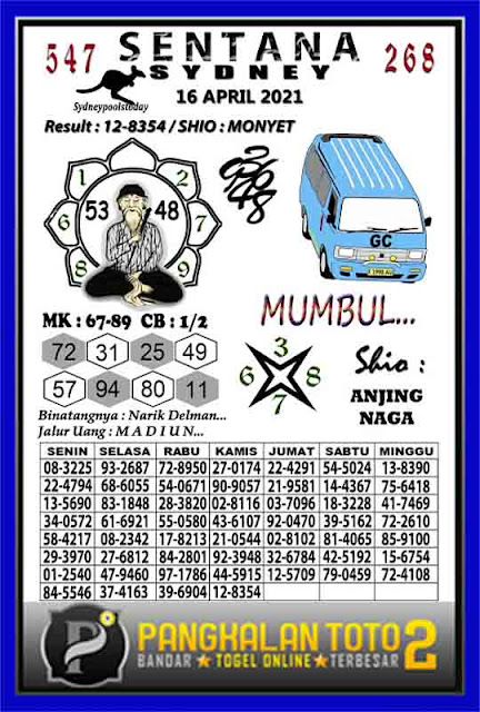 Kode Syair Sydney 16 April 2021 Togel Sydney Pangkalantoto Kode Syair Sydney 16 April 2021 Togel Sydney Pangkalantoto