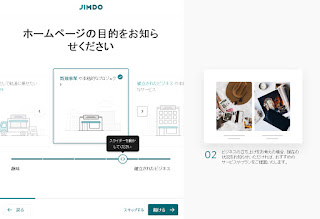 ６段階の目的レベル（商業的本気度）