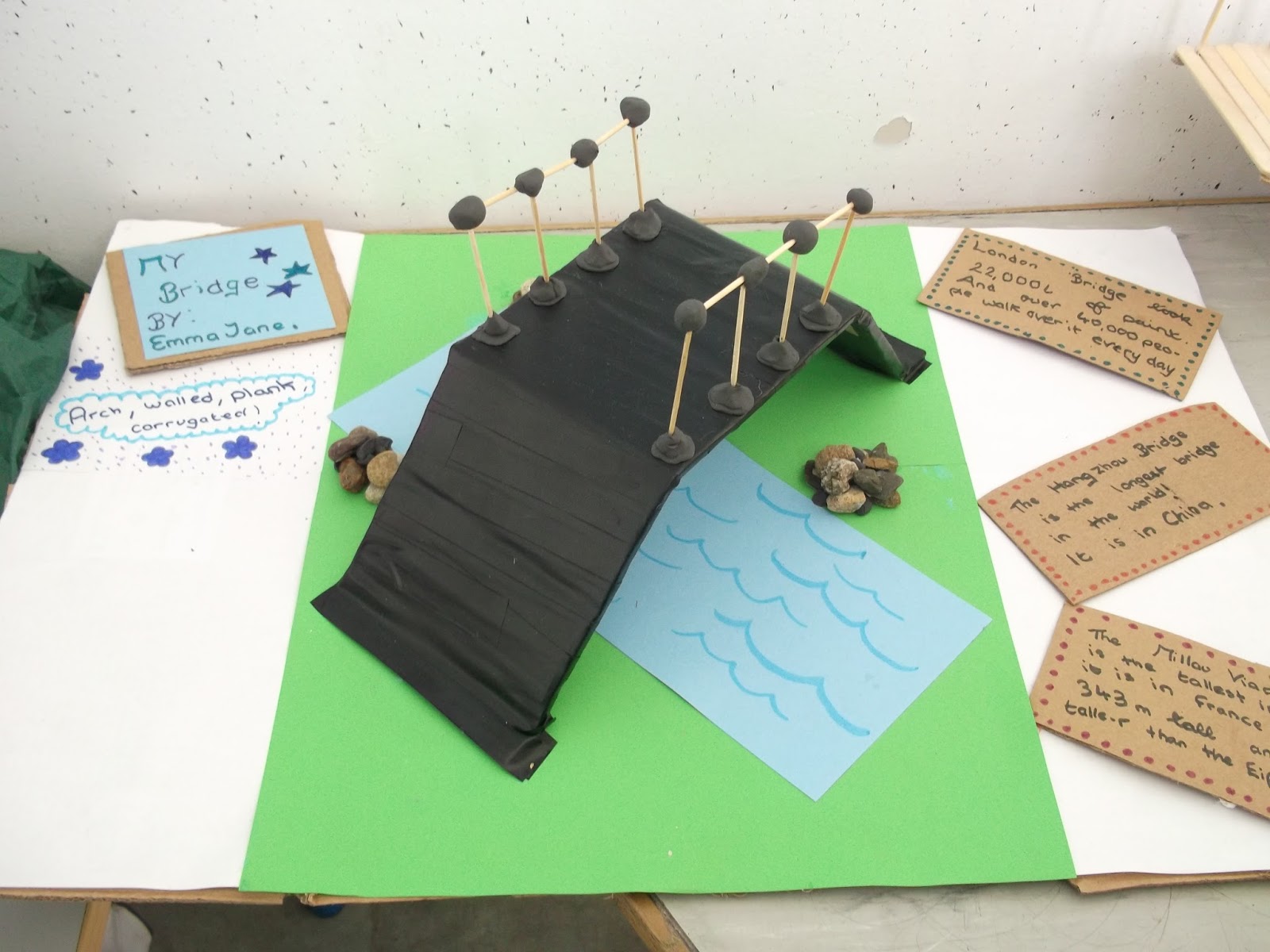 Ms. Forde's Classroom Bridges Project