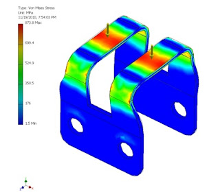 analysis of Support Bracket analysis of Support Bracket