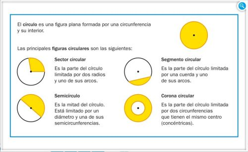 https://luisamariaarias.files.wordpress.com/2011/07/elementos-del-cc3adrculo-explicacic3b3n.jpg