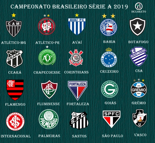 Campeonato brasileño 2019 Clearance