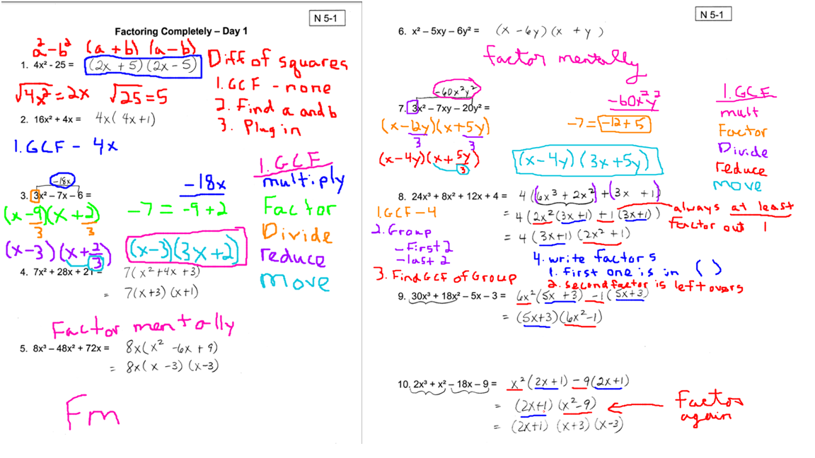 Algebra II Factoring Greatest Common Factor Difference Of Squares algebra-ii-factoring-greatest-common-factor-difference-of-squares