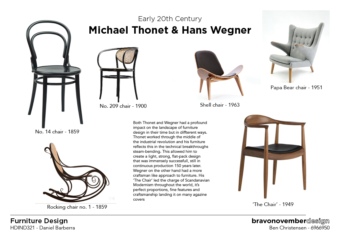 Ben Christensen Design Stage 1 Furniture Design History Assignment