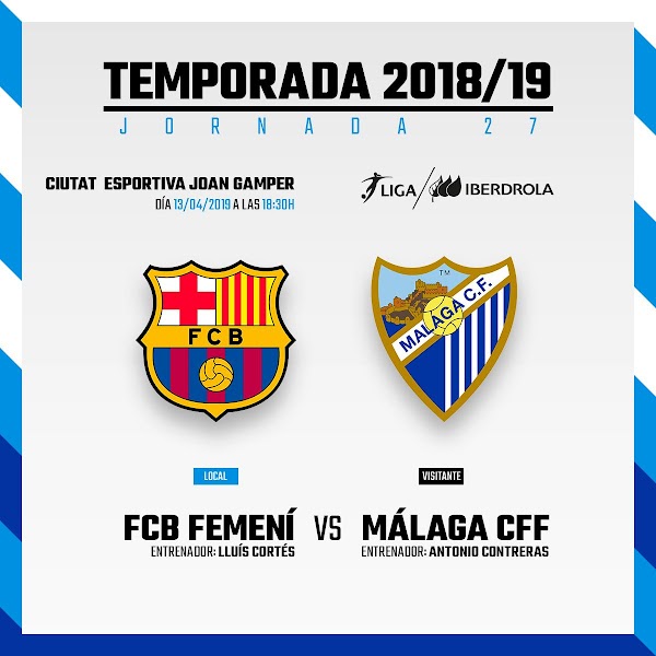 El Barça Femenino - Málaga Femenino, este sábado a las 18:30 horas en GOL