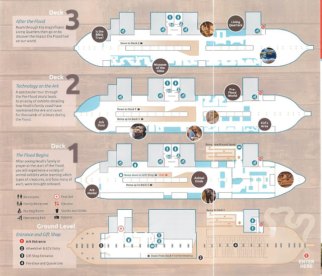 Book, Wine and Time: Ark Encounter - Williamstown, Kentucky