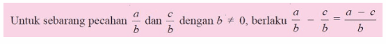 Contoh Soal Penjumlahan dan Pengurangan Bilangan Pecahan Contoh Soal Penjumlahan dan Pengurangan Bilangan Pecahan