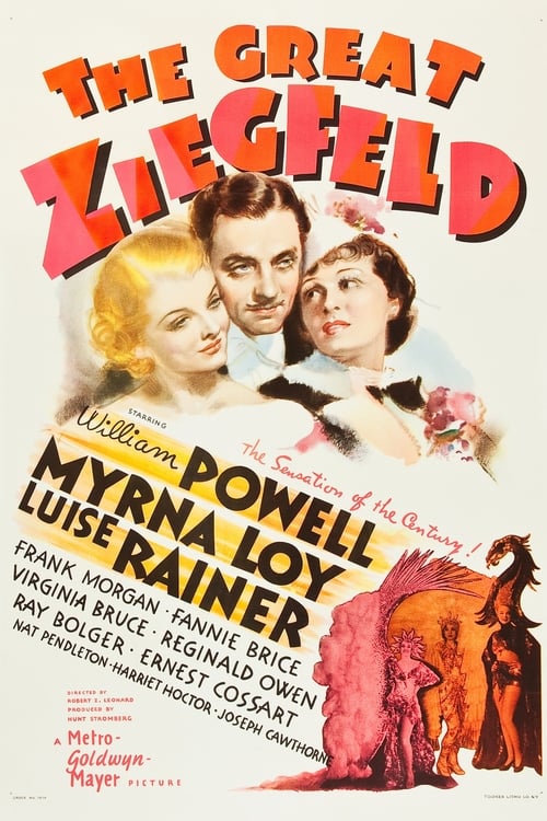 Descargar El gran Ziegfeld 1936 Blu Ray Latino Online