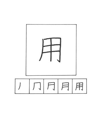 kanji memanfaatkan