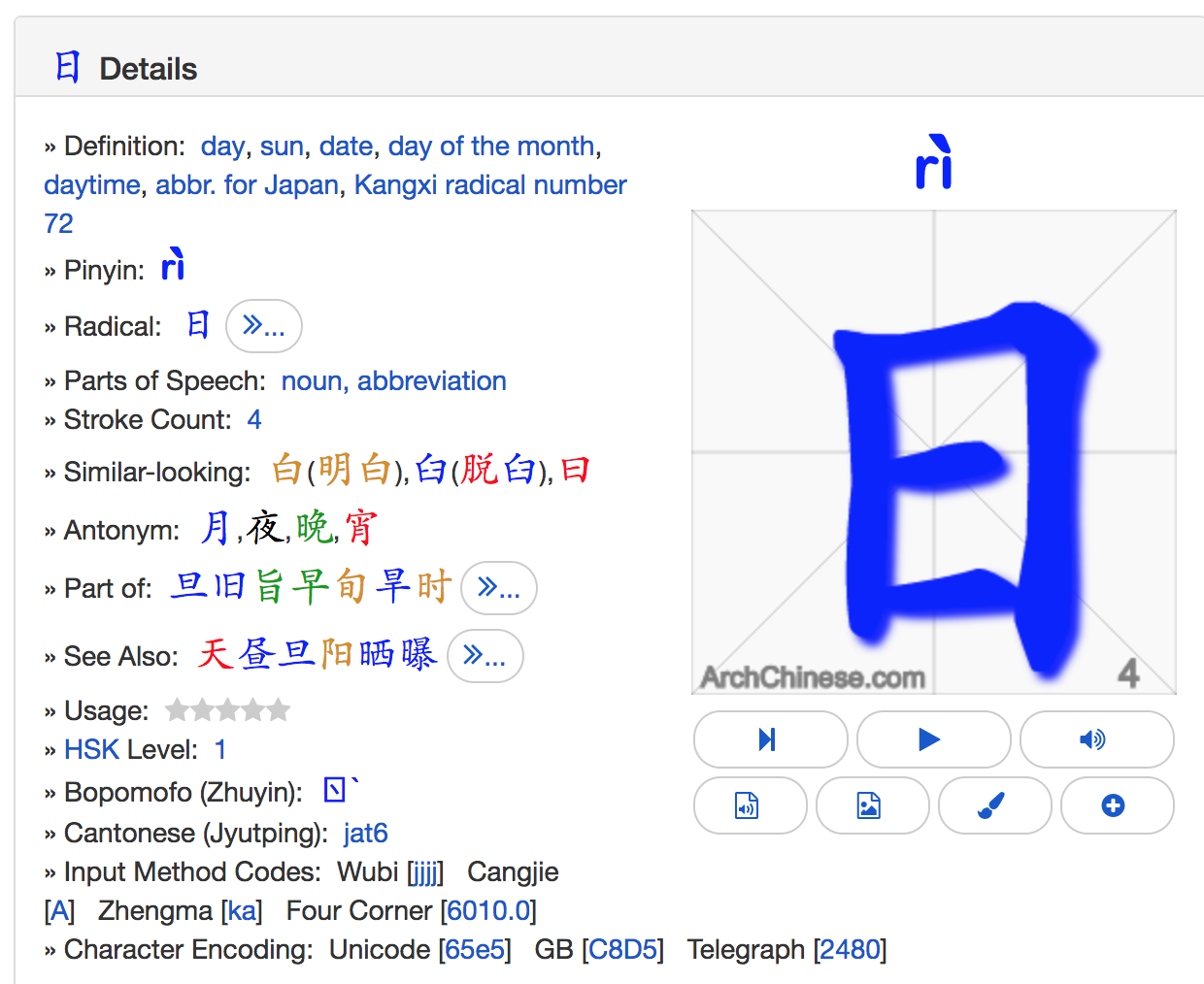 Mr. Shi's Mandarin Classroom Resources for Character Picture Book Project