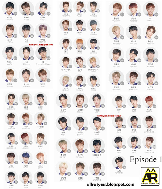 Produce X 101 Ranking All Episode | AllRasyies