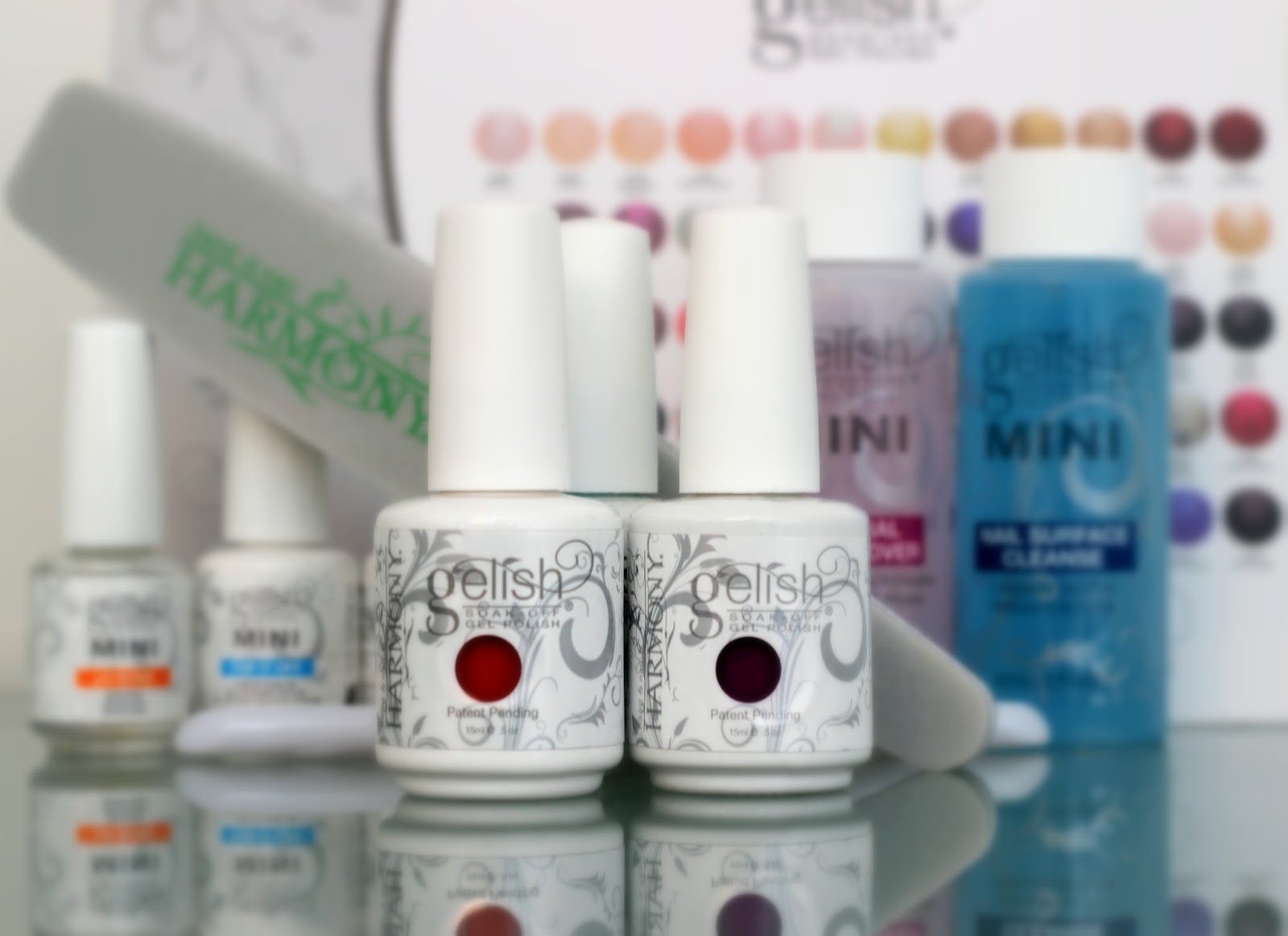 Gelish Brand Review