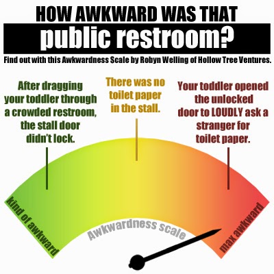 How awkwardness was that public restroom by Robyn Welling @RobynHTV