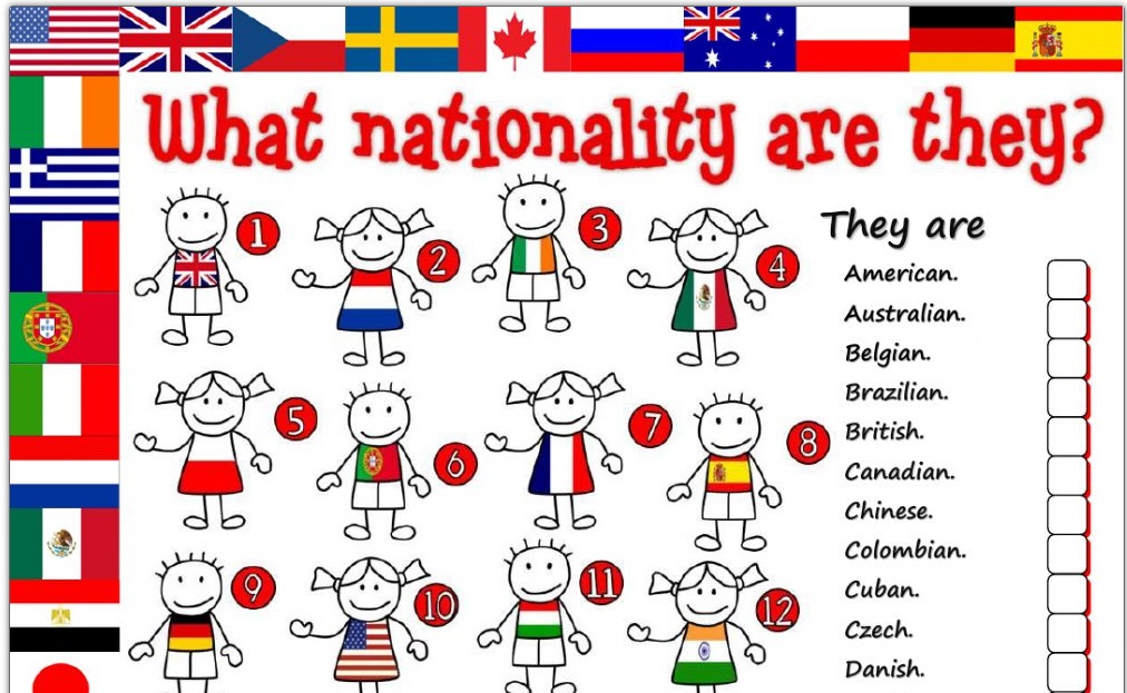 Nationalities wordwall. Задания на страны и национальности на английском. Country Nationality таблица. Изучение стран на английском для детей. Страны на английском.