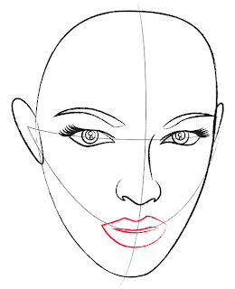 Pencil sketches and drawings: How to Draw a Human Head