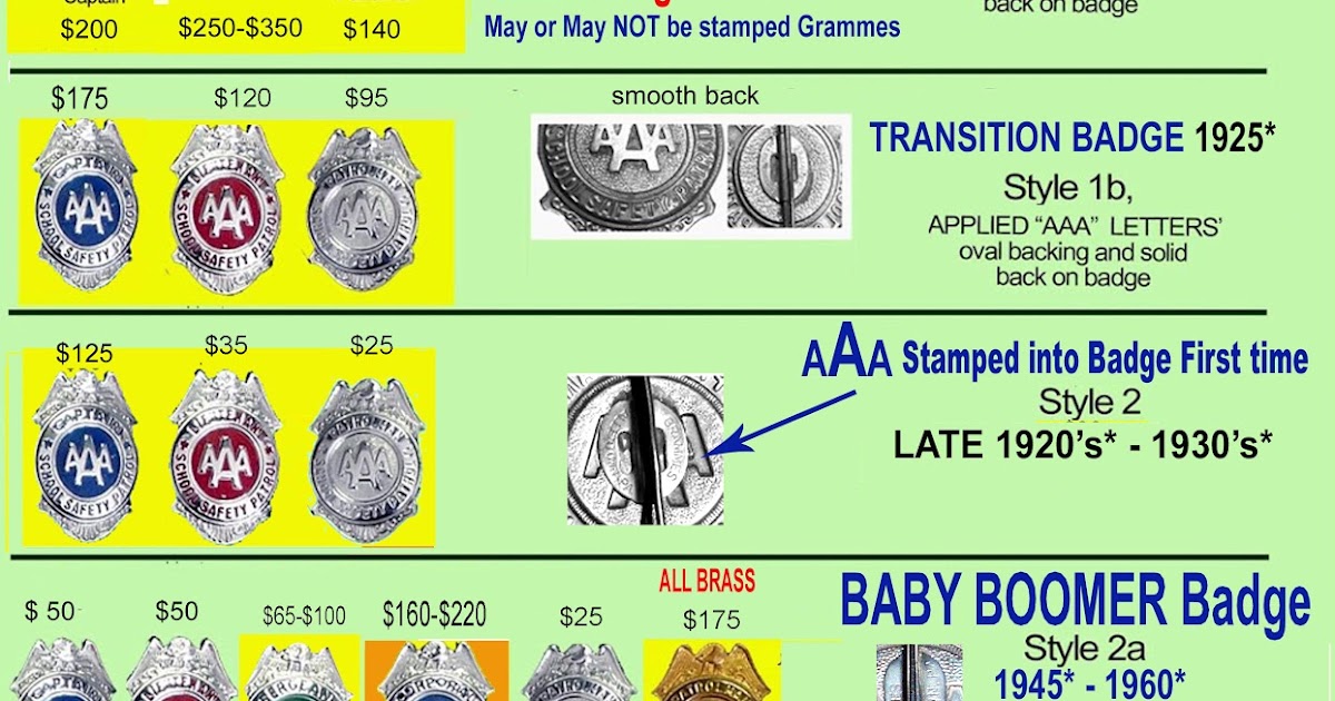 AAA School Safety Patrol