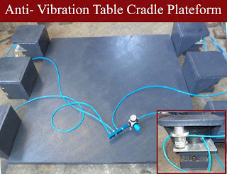 L'Isolement Passif de Cmm et les Machines Mesurantes, La Coordonnée Mesurant des Machines et des Systèmes, Les Traitements d'Isolement de Vibration pour la Coordonnée Mesurant des Machines, l'isolement de vibration pour les systèmes cmm, L'Isolement Passif de Cmm et les Machines Mesurantes, L'Isolement de Vibration d'Interferometry À laser, en Fabriquant et Metalworking.  Dynemech *CMM contact de Technologies de Contrôle de Vibration : sales@dynemech.com   contactez : sales@dynemech.com