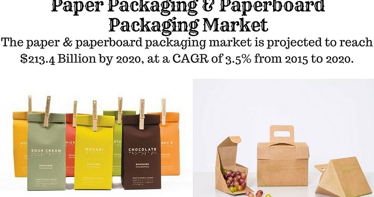 Food packaging research paper image