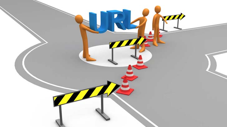 Redirection Url Php , How to get URL of current page in PHP – OZIX