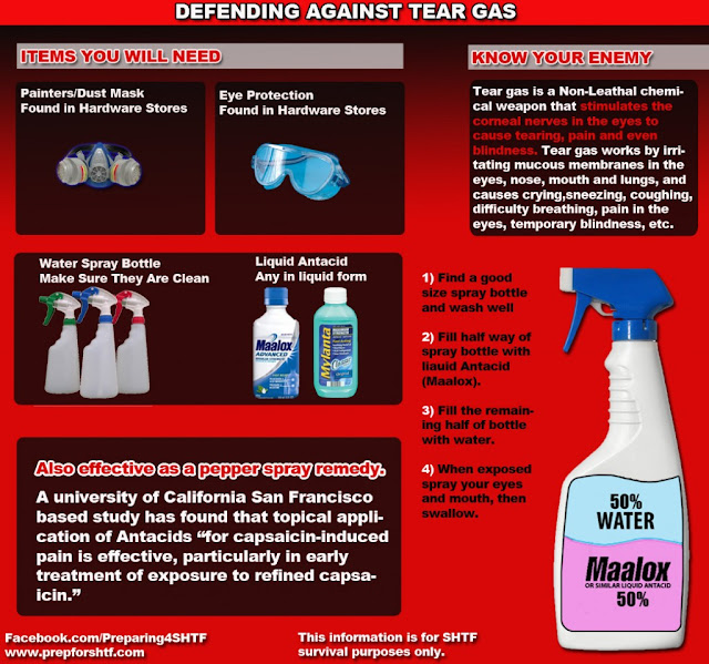 Tear Gas Defense Spray How To Neutralize It The Homestead Survival