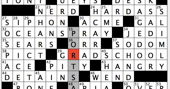 Rex Parker Does the NYT Crossword Puzzle: Cheese from Wales not  southeastern Pennsylvania / SAT 10-31-20 / Disney villain based on King  Claudius / Battle of the Hedgerows locale / Titular children's