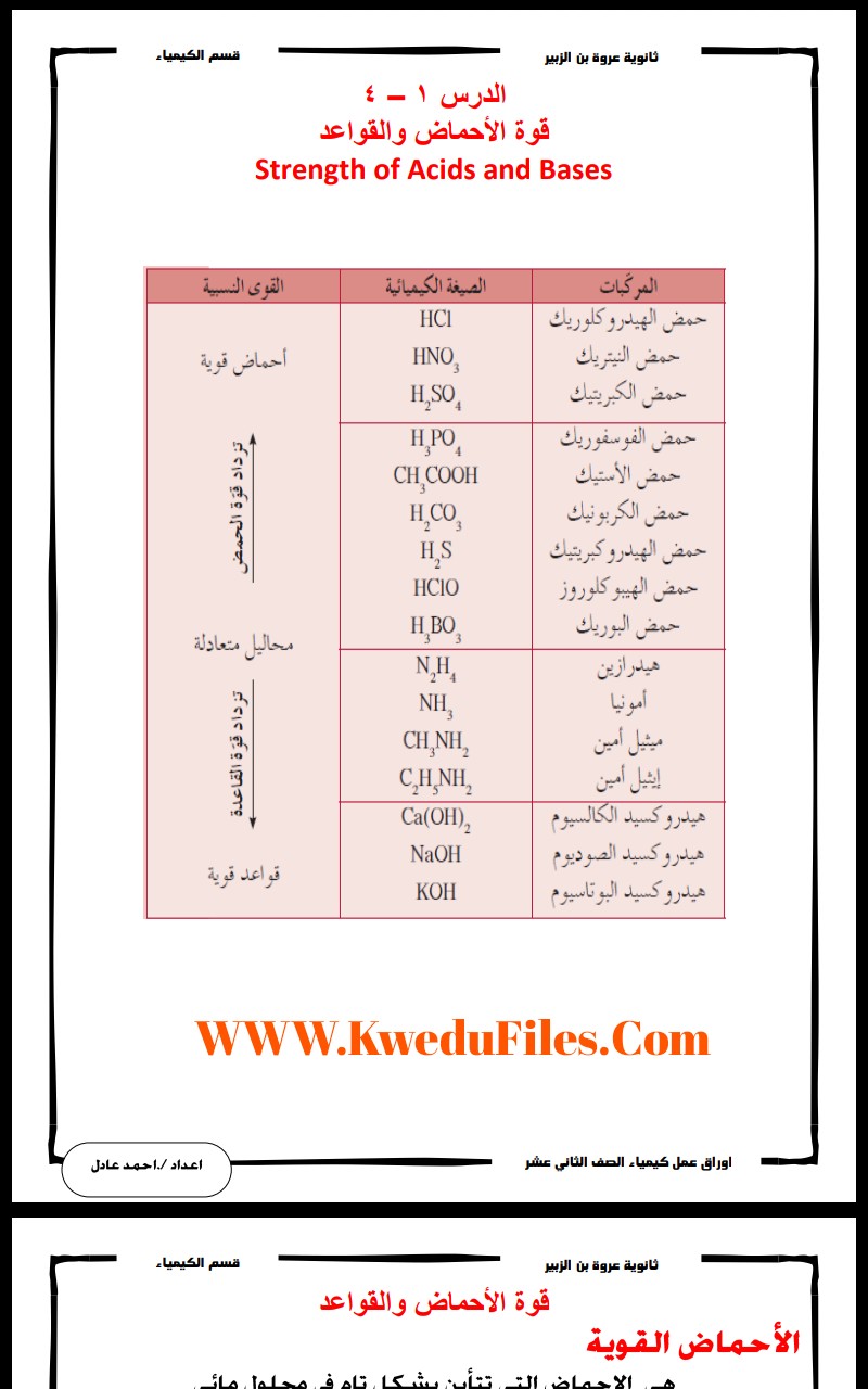 درس قوة الاحماض والقواعد في مادة الكيمياء الصف الثاني عشر العلمي كيمياء الفصل الأول ملفات الكويت التعليمية