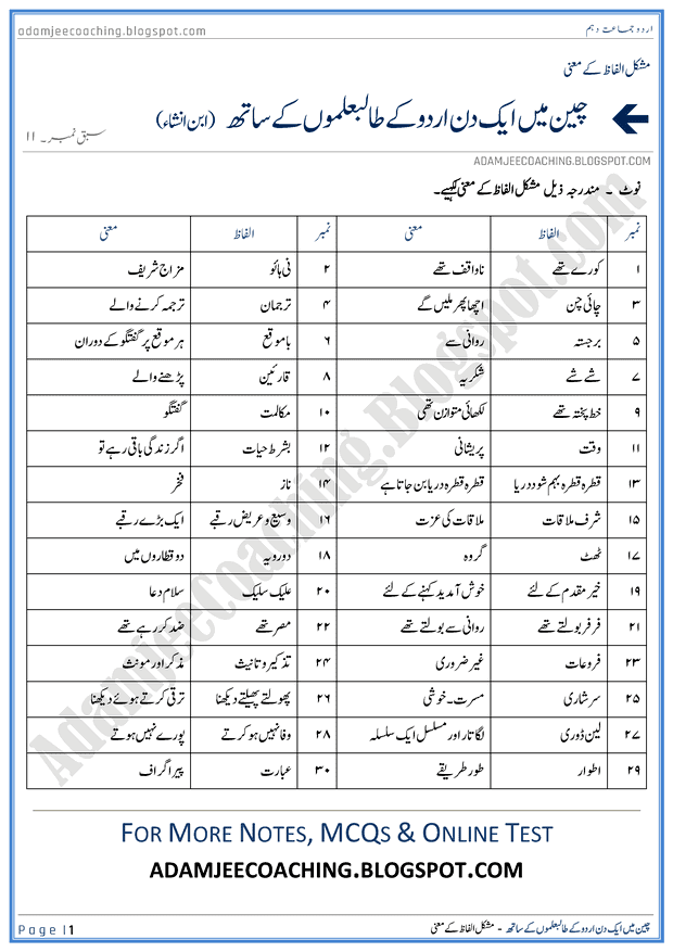 Adamjee Coaching Cheen Main Ek Din Urdu kay Talibilmon Kay Sath