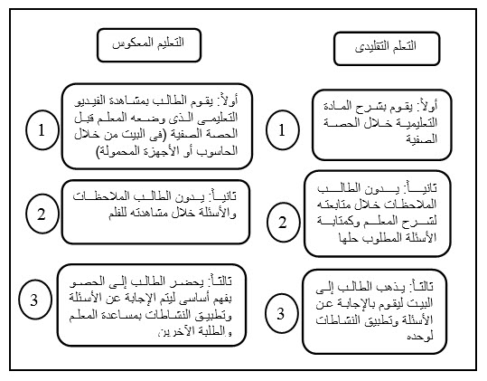 اضغط على الصورة لرؤيتها بالحجم الطبيعي