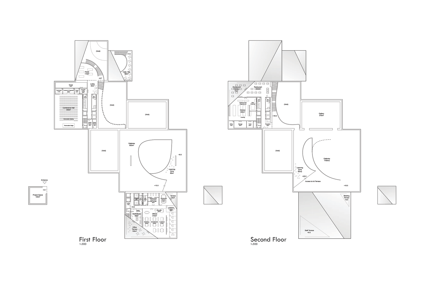 Christoph Zeller – a f a s i a