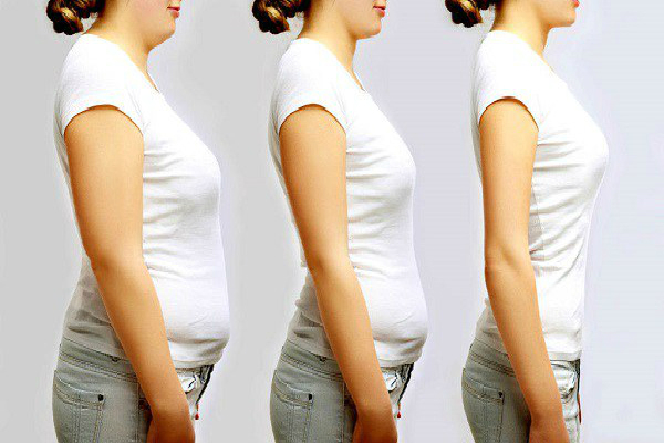 Wrap Around Stomach Lose Weight