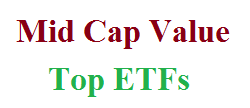 Top Mid Cap Value ETFs 2014