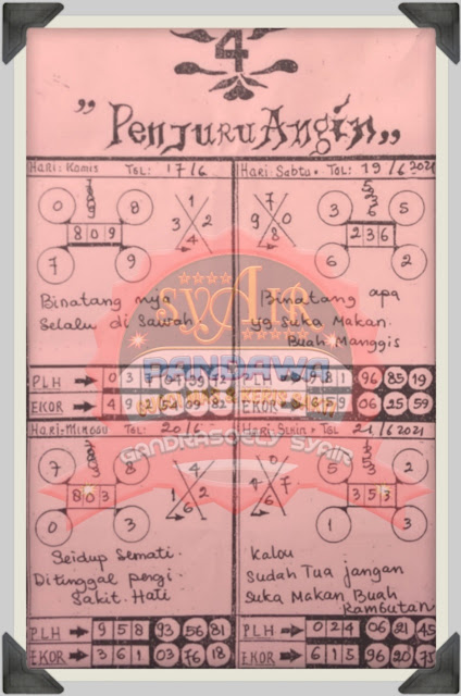 Kodal prediksi singapura