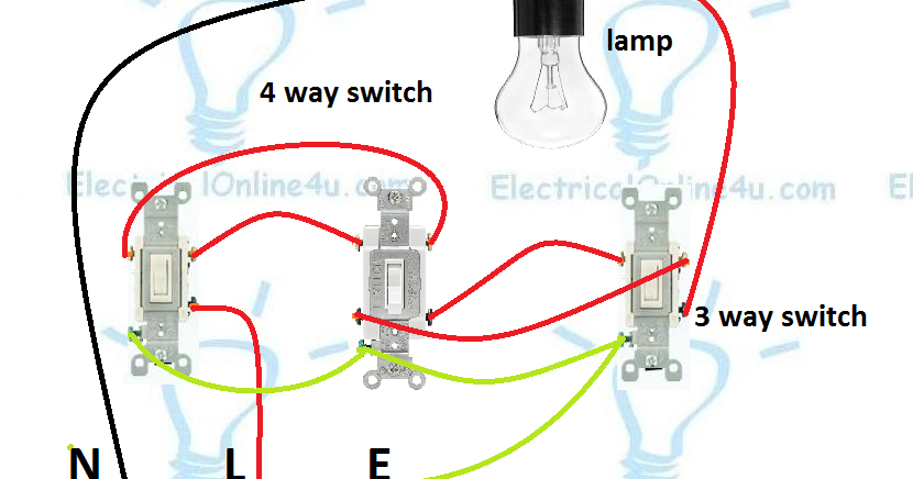 How To Wire a 4-way Switch Wiring Diagram - Electricalonline4u