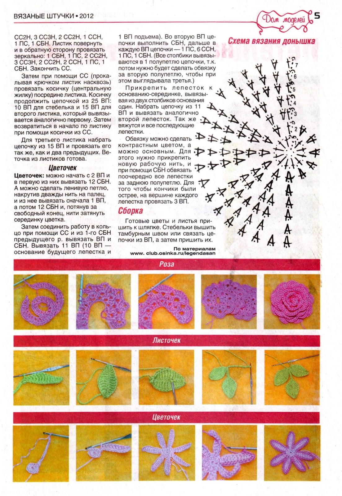 Вязание пуговиц крючком с описанием и схемами