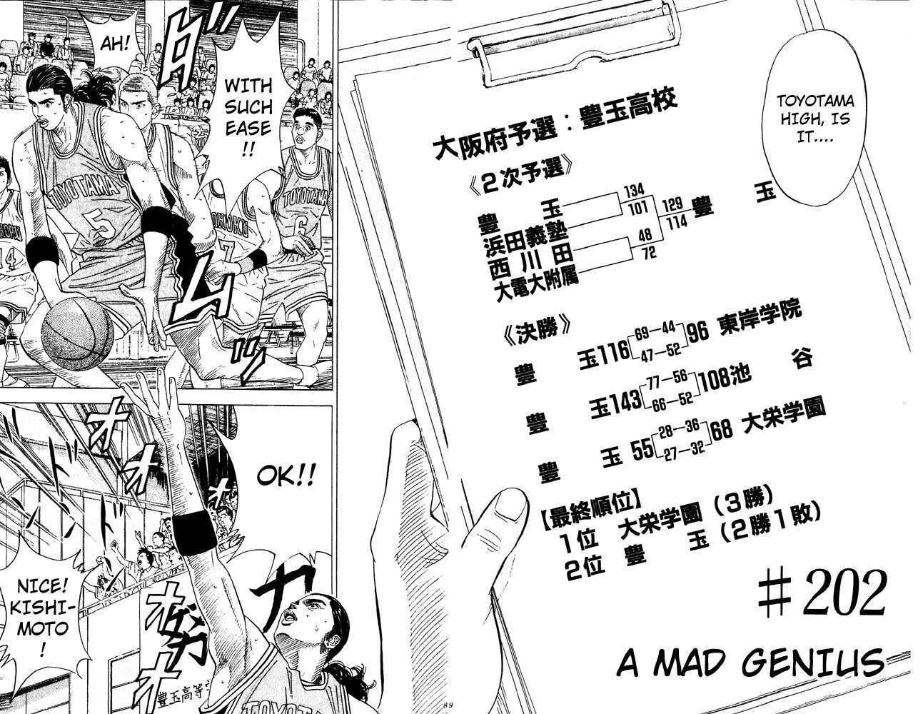 Slam Dunk Chapter 2 A Mad Genius Mangahasu Slam Dunk Chapter 2 A Mad Genius Mangahasu