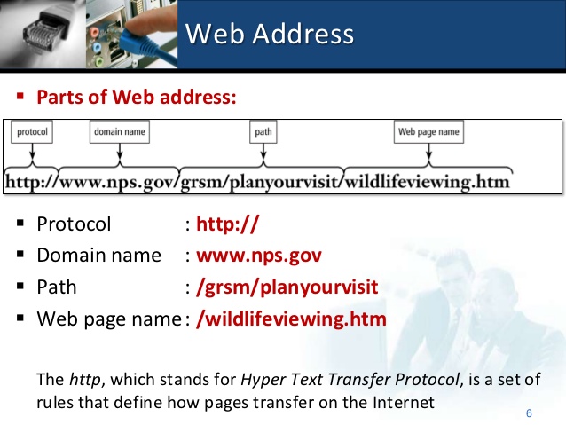 Web address is