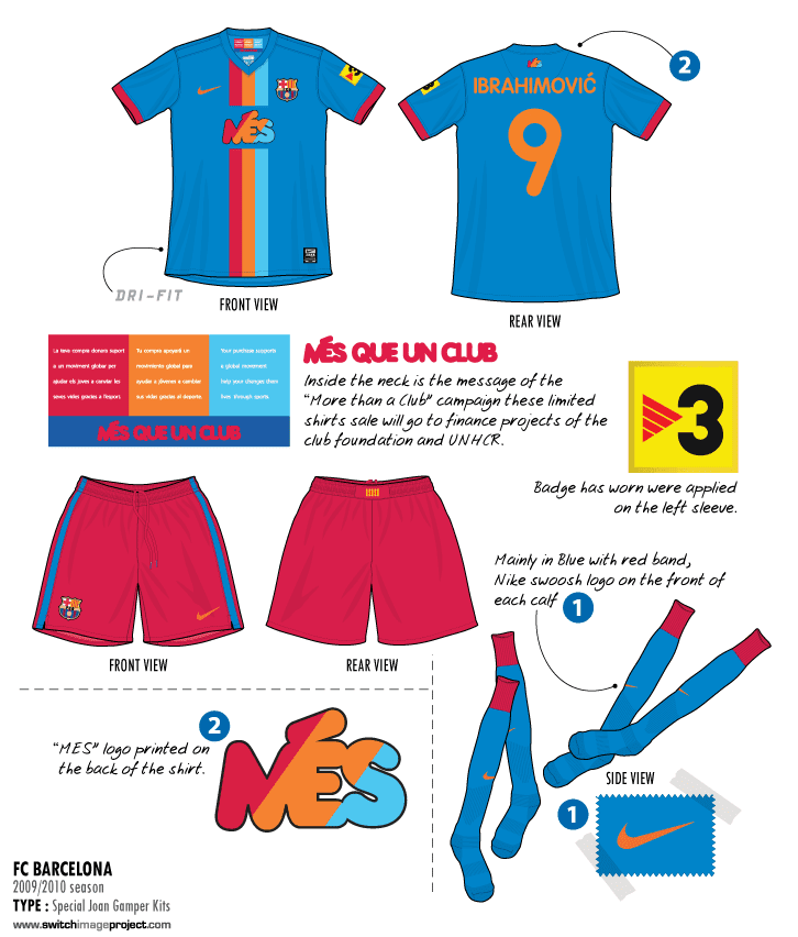 Fc Barcelona 200910 Kit