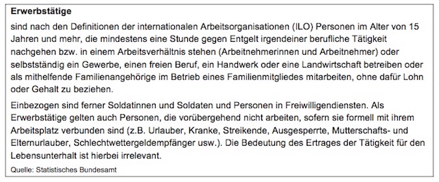 Temporar Bauen Mit Trapezblechfassade